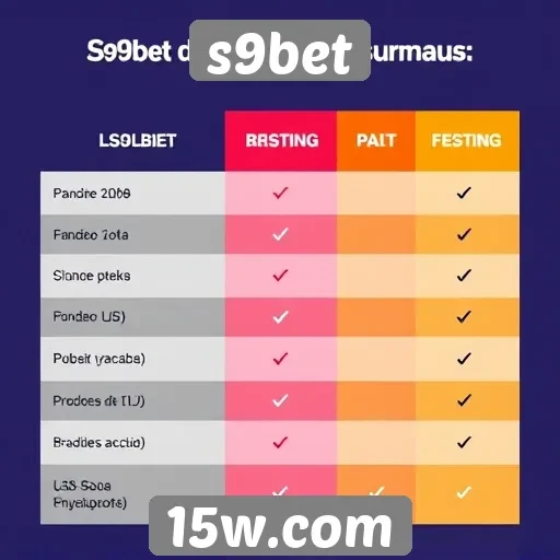 comparativo entre s9bet e concorrentes no mercado